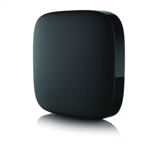 TV-Conector