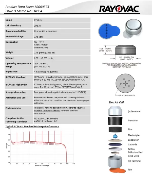 Батарейки для слухових апаратів Rayovac №675 - Зображення 4
