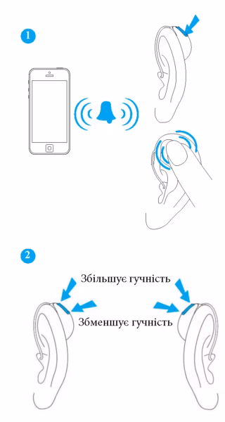 Remote Plus